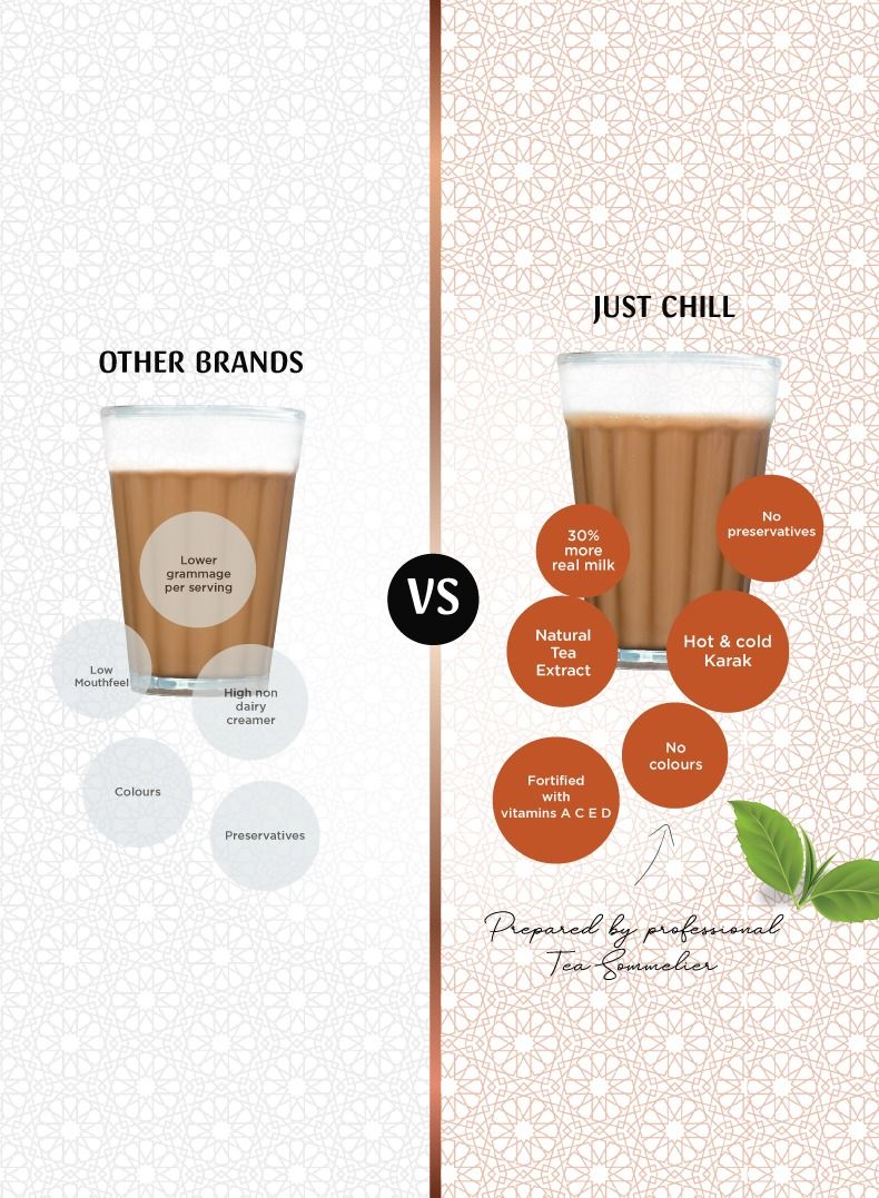 Just Chill Drinks Co. Karak Chai Regular Tea Premix Immunity Booster 26g x 10 sachet - Image 4